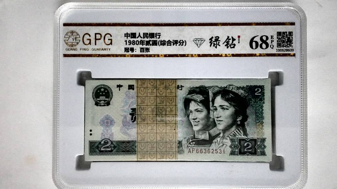 1980年贰圆(综合评分)