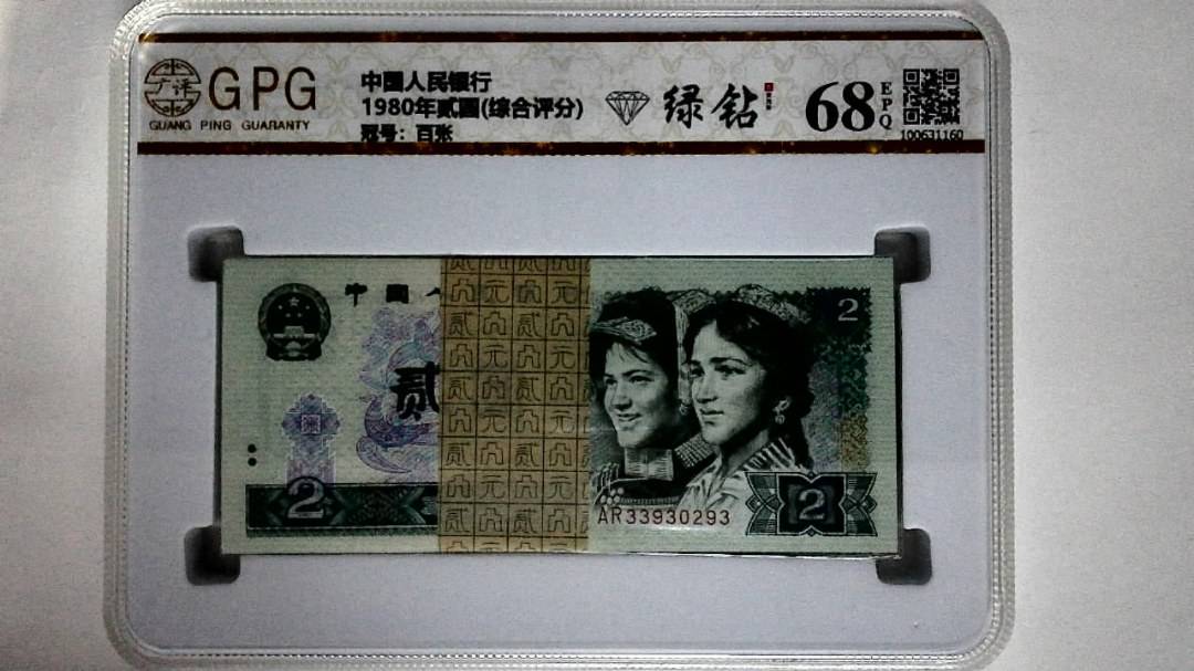 1980年贰圆(综合评分)