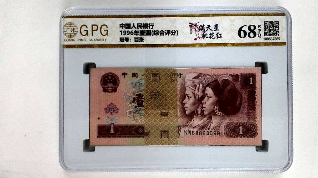 1996年壹圆(综合评分)