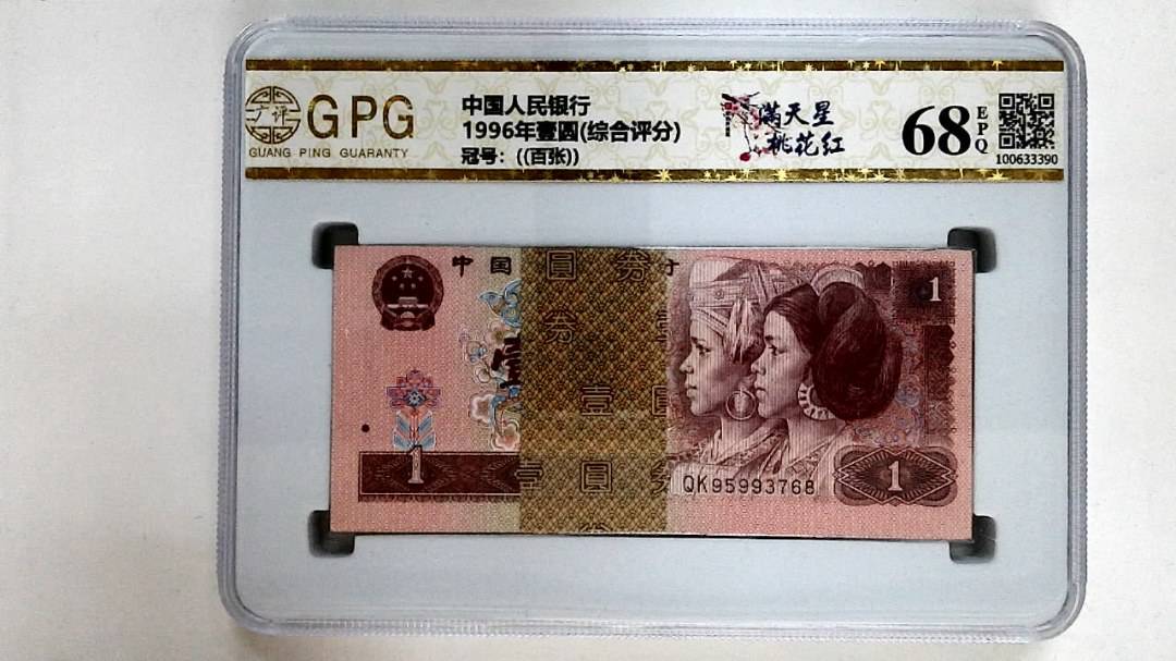 1996年壹圆(综合评分)