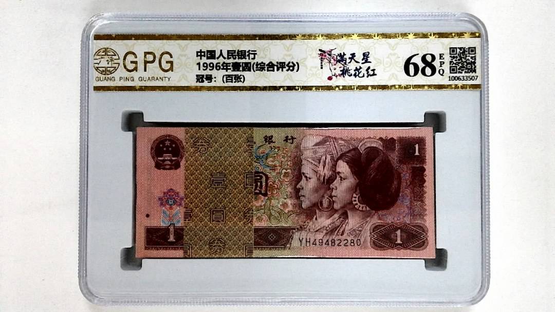 1996年壹圆(综合评分)