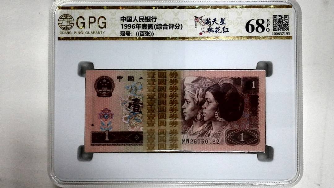 1996年壹圆(综合评分)