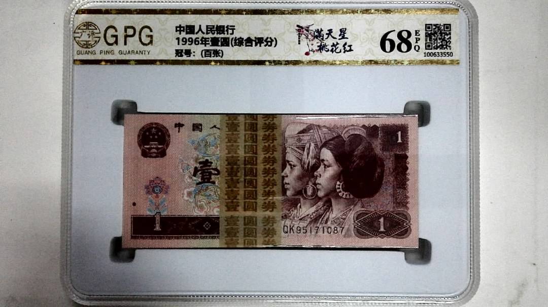1996年壹圆(综合评分)