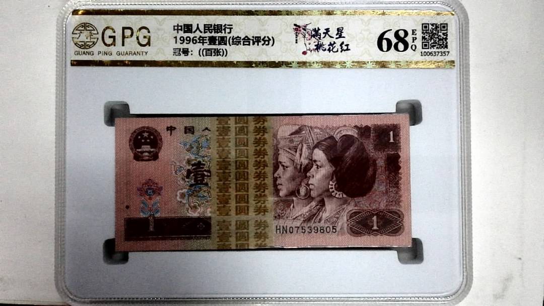 1996年壹圆(综合评分)