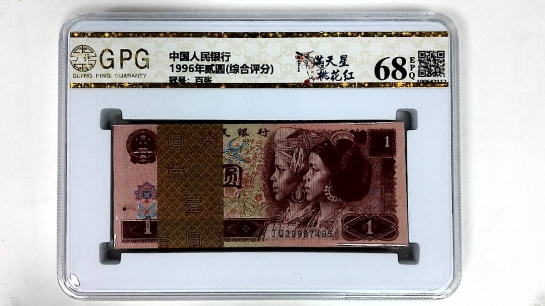 1996年贰圆(综合评分)