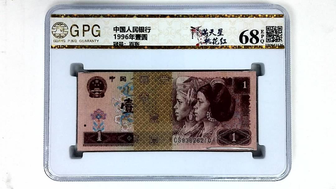 1996年壹圆