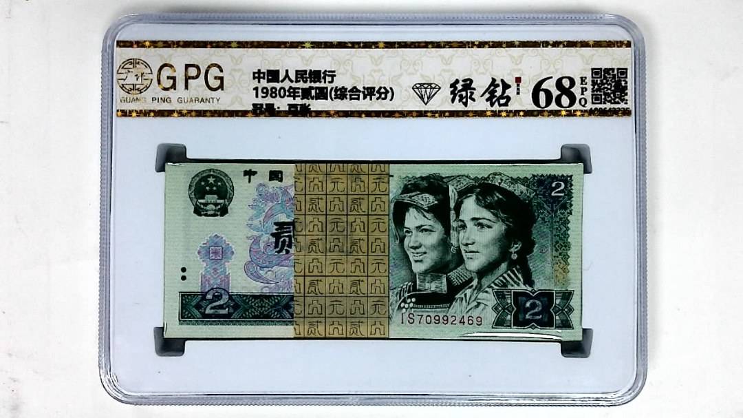1980年贰圆(综合评分)